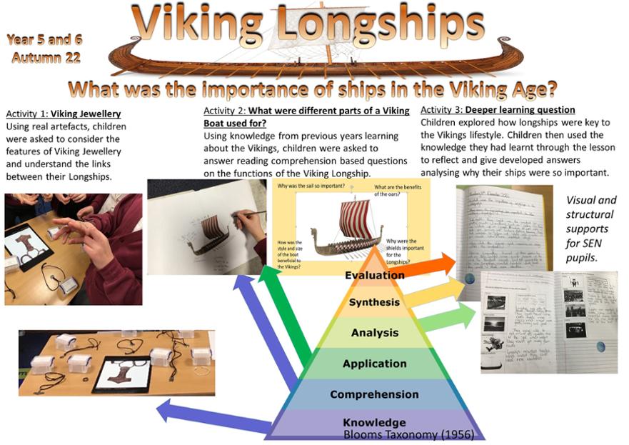 Vikings Poster (Kelsey) 